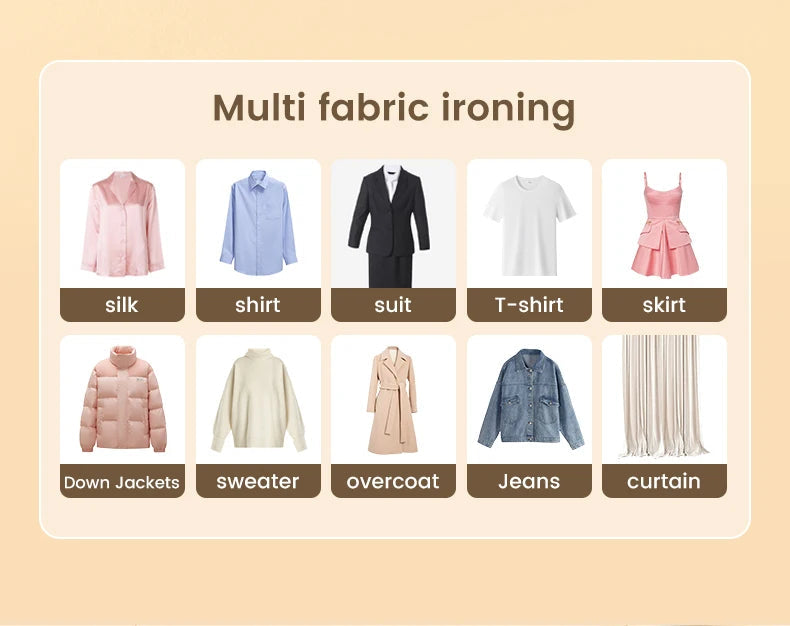 Chart showing various fabrics that can be ironed on a beige background