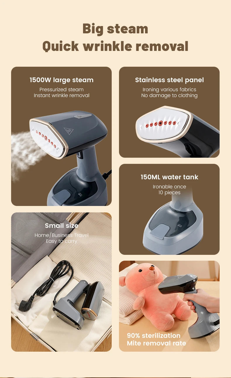 Steam iron with features highlighted on a beige background