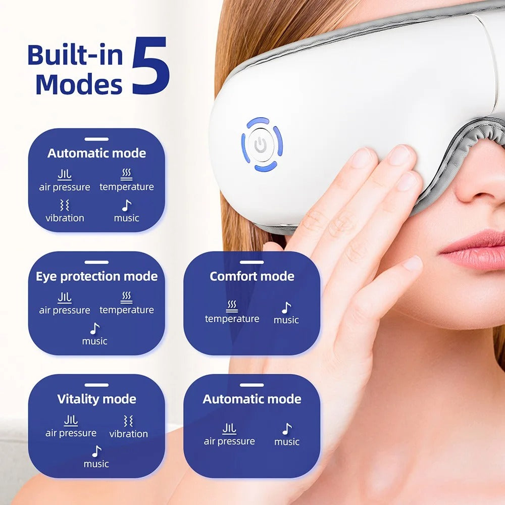 EyeFlow™ 3D Heated Eye Massager Paduche
