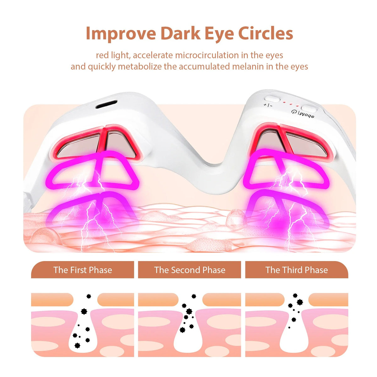 Eye mask with red and purple lights labeled for improving dark eye circles.
